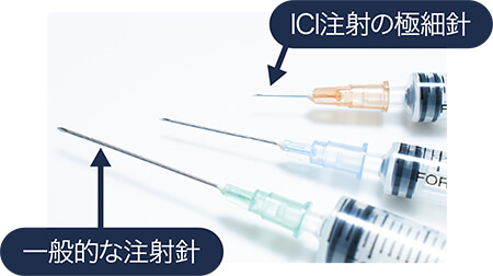 ICI注射・陰茎海綿体注射｜川崎中央クリニック